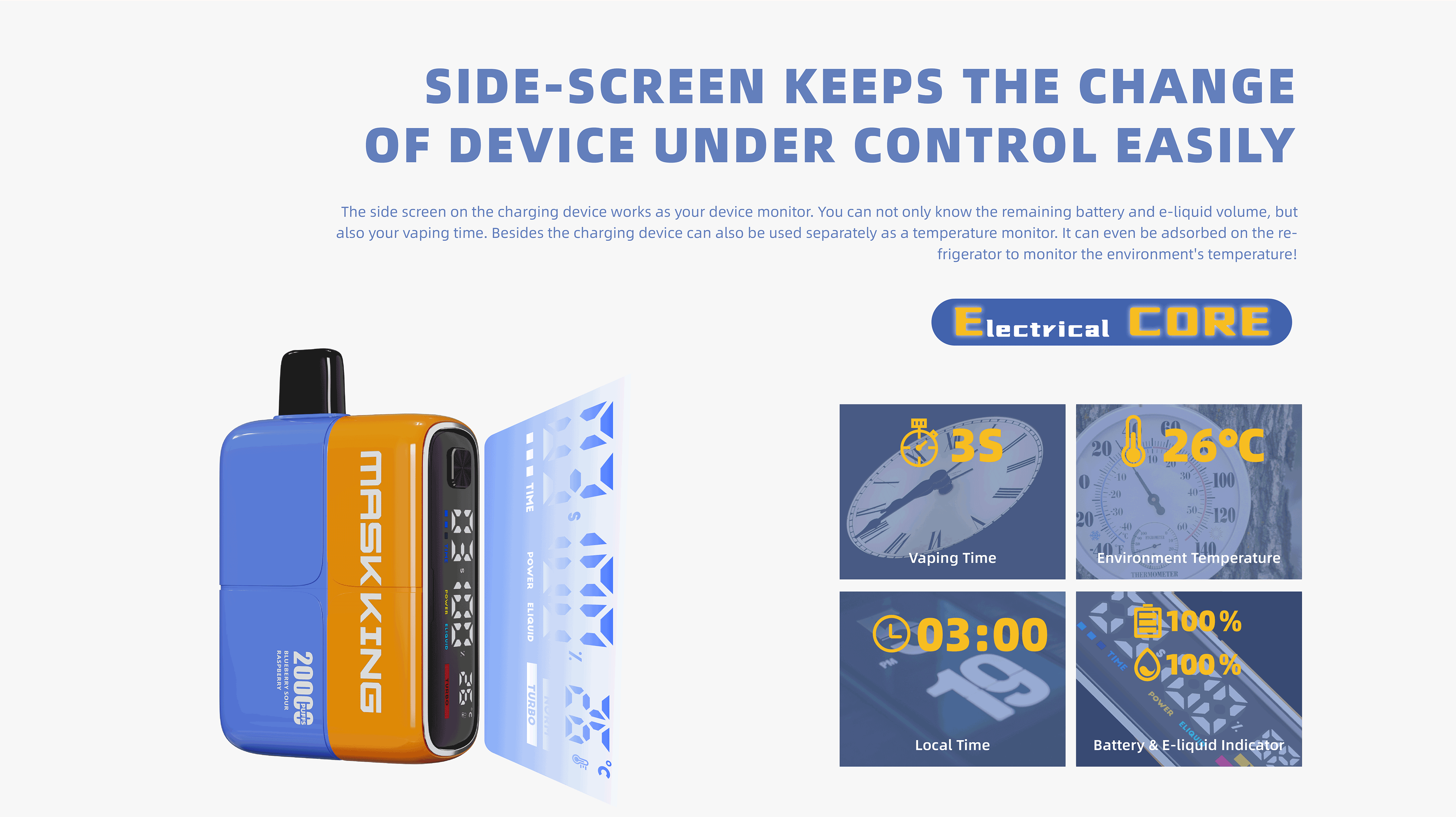 maskking ecore kit side screen