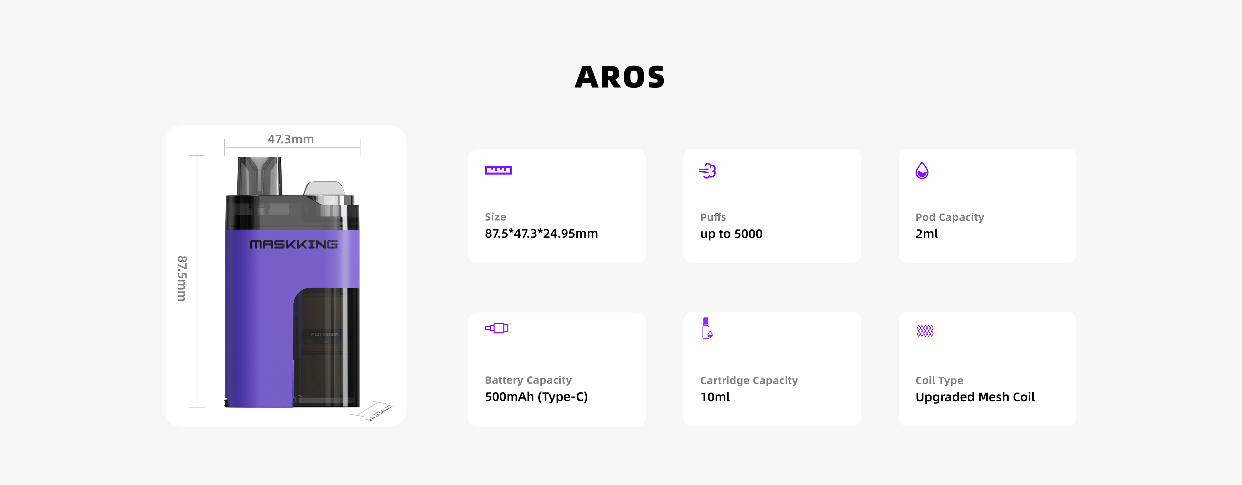 maskking aros specifications