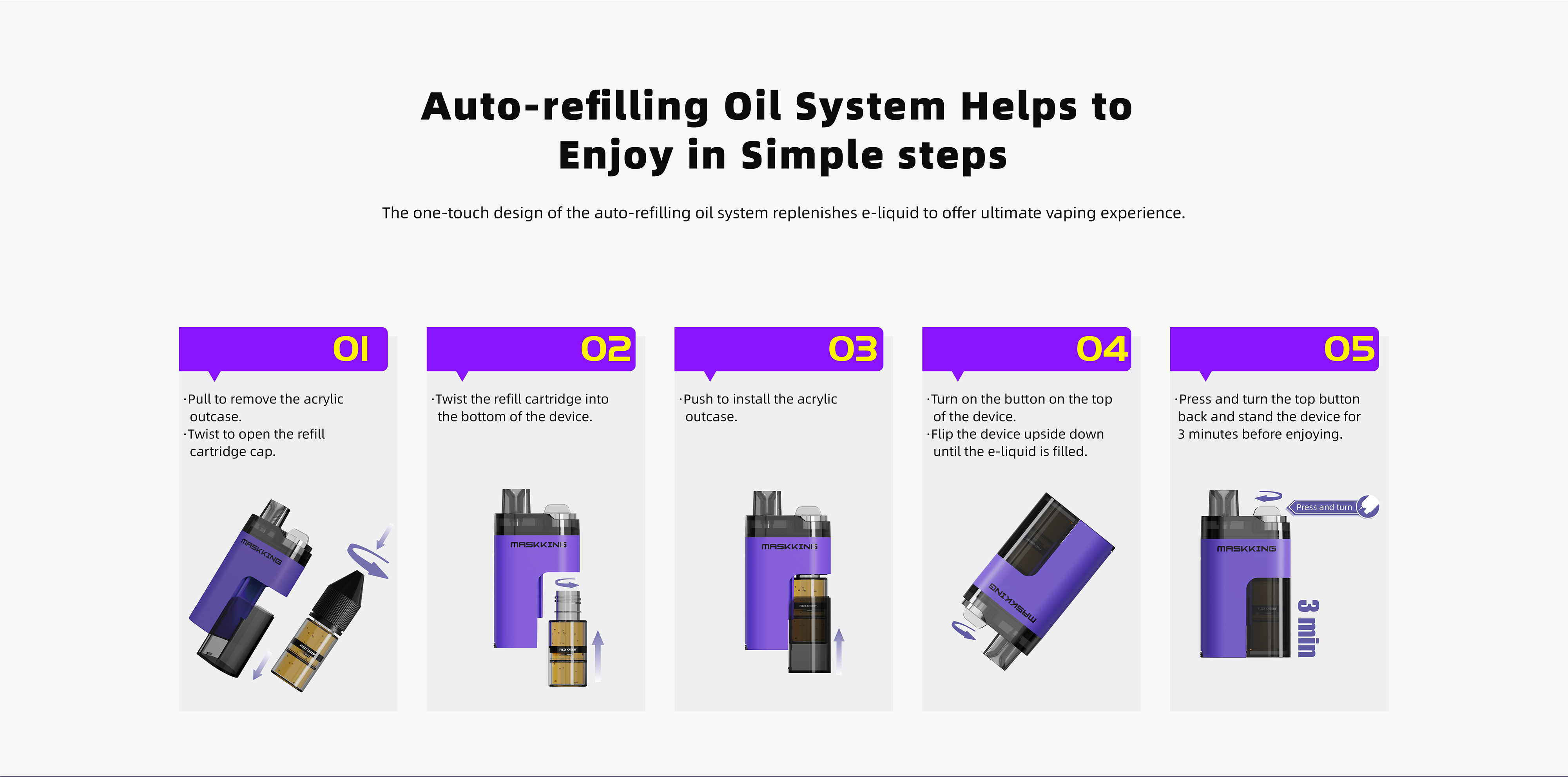 maskking aros auto-refilling oil System