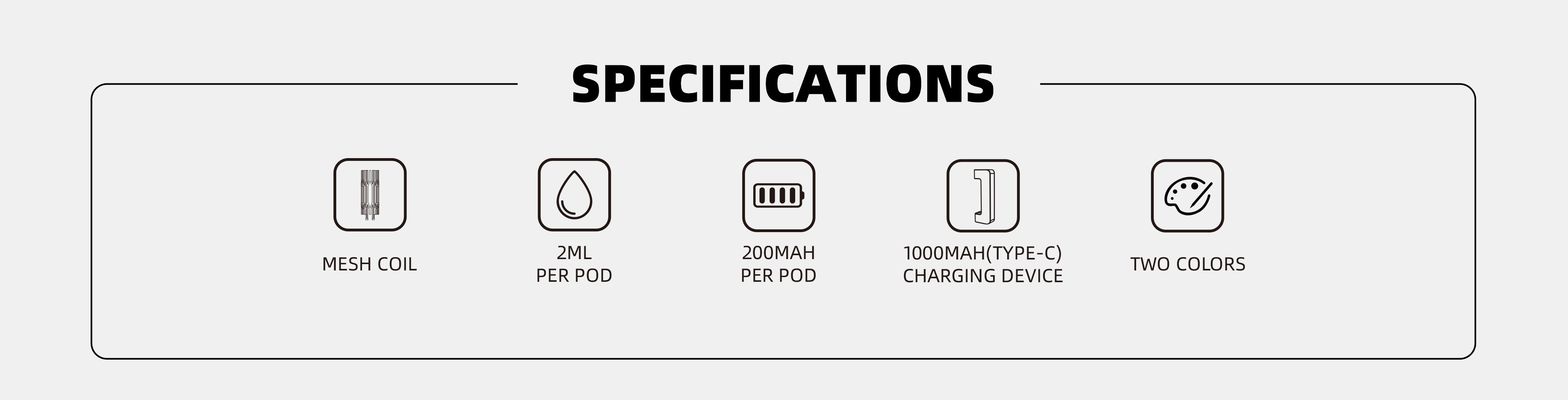 maskking usmo kit specifications